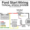 1988 ford aerostar minivan wiring information: 1