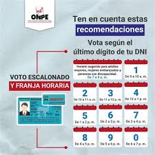 Flash electoral de américa televisión e ipsos perú da como resultado que keiko fujimori, candidata de fuerza popular obtuvo 50.3% y pedro castillo, candidato de perú libre logró un 49.7%. Elecciones 2021 En Que Horarios Debes Votar Segun Tu Ultimo Numero De Dni