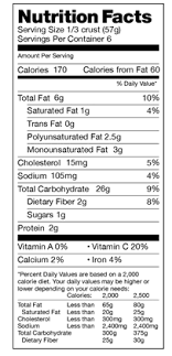 280 calories | 14g fat | 32g carbohydrates | 1g fiber | 2g sugar | 17g protein | 790mg sodium | 40mg cholesterol | 0mg potassium. Mcdaniel S Bite Sized Reviews Caulipower Pizza Crusts