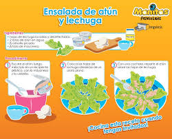 Aprende a cocinar con los mejores recetarios de cocina fáciles y rápidas de hacer, encuentra la receta de cocina elaborados por chefs recocidos en el mundo. Ensalada De Atun Para Minichefs Recetas De Cocina Para Ninos Cocina Para Ninos Recetas Para Ninos