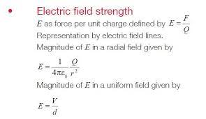 Physics Defenitions Physics Definition Physics Electric Field Definitions