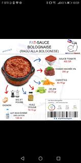 Epingle Par Manuel Elizondi Sur Fatsecretfrance Recettes De Cuisine Saine Recettes De Cuisine Cuisine