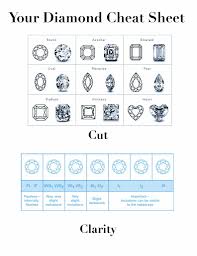 Diamond Cheat Sheet Cheat Sheets Diamond Helpful Hints