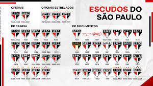Cheio de glórias e história para contar, o gigante tricolor recebe, diariamente, milhares de visitantes, muitos deles apenas para o cada vez mais requisitado morumbi tour. Sao Paulo Fc On Twitter 9 1 Olha So Que Demais Um Trabalho De Pesquisa Inedito Diretamente Do Nosso Arquivo Historico Sobre A Evolucao Do Escudo Do Sao Paulo Ao Longo Dos 91