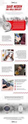 saat hangi kola takilir hic dusundunuz mu hazirladigimiz infografik beraberinde saatlerin neden sol kola takildigini anlattik infografik koltuklar gercekler