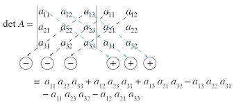 We did not find results for: Macam Macam Determinan