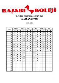 Eski ismi parasız yatılı ve bursluluk sınavı (pybs) olan sınav, koronavirüs önlemleri nedeniyle ertelenmişti. 2021 4 Sinif Bursluluk Sinavi Cevap Anahtari Basari Koleji Manavgat