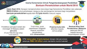 Pemohon / penerima beragama islam. Mahdzir Khalid On Twitter 19 Jenis Bantuan Diteruskan Dalam Bajet 2018 Bagi Membantu Murid Di Sekolah Rendah Dan Menengah