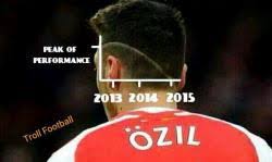 We did not find results for: Gaya Rambut Baru Ozil Jadi Olokan Sriwijaya Post