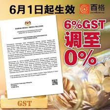 6% service tax to 6% gst: Kltga Start From 1st June 2018 Malaysia 0 Gst Facebook