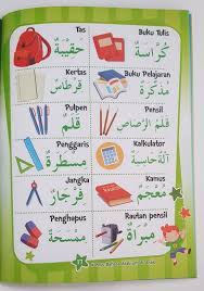 Jumlah minimal tersusun dari subjek (musnad ilaih) berdasarkan keberadaan subjek, kalimat dalam bahasa arab dibagi menjadi kalimat bahasa arab aktif yukattabu addaruusu 'alaa assabuurah. Gambar Alat Tulis Dalam Bahasa Arab Berbagai Alat
