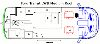 Our ford transit camper van diy conversion: Cargo Van Conversion The Conversion Plans
