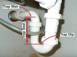See more ideas about plumbing, bathtub plumbing, plumbing installation. Why Is It A Problem When A Trap Under A Sink Is Installed Backwards