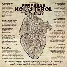Tempo Di Babe Obat Alami Kesehatan Promosi Kesehatan