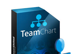 Team Chart Joomla Component 100cms Org