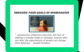 Dreikurs 4 Goals Of Misbehavior By Linda Bennett On Prezi