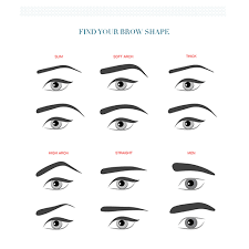 Eyebrow Shape For Your Face Choosing The Right Eyebrow