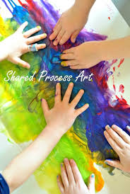 Shared Art A Process For Preschoolers Preschool Art Projects Preschool Art Activities Preschool Friendship