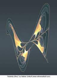 Ams Math Imagery Gallery Contains Many Gems Like This Lorenz Attractor Butterfly Effect Galaxy Tattoo Abstract Artwork