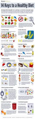 Pin On Healthy Diet Tips
