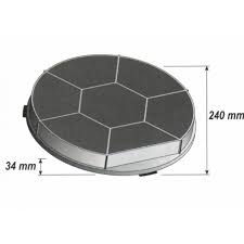 Filtre Charbon Type 28 Chf281 Wpro Hotte Aspirante Pieces Online