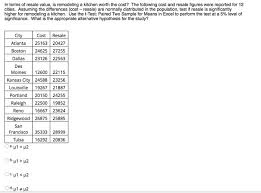 Check spelling or type a new query. Question8 In Terms Of Resale Value Is Remodeling A Chegg Com