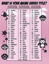 What Us The Name Of Your Anime Series Title Mine Is Quantum Squad X Anime Titles Birthday Scenario Game Birthday Scenario