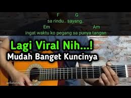 Bm a e a d f#m e. Kunci Gitar Jaga Mata Jaga Hati Dj Qhelfin Lagu Tiktok Youtube