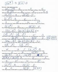 Pencil Thin Moustache Jimmy Buffett Guitar Chord Chart In D Major Real Key Learn Guitar Chords Guitar Songs Ukulele Chords Songs