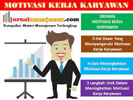 Tidak cuma untuk mereka yang sudah bekerja tapi juga siswa yang sedang menempuh pendidikan. 12 Cara Meningkatkan Motivasi Kerja Karyawan Perusahaan