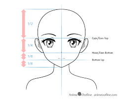 How To Draw Anime Characters Tutorial Animeoutline So this is the first tutorial i've created under the 'anime and manga' section of my website.