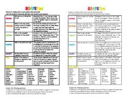 Soapstone worksheet template by koch's odds n' ends | teachers pay teachers. Soapstone Handout Worksheets Teachers Pay Teachers