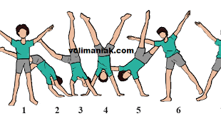 Head stand head stand dikenal juga dengan nama kop stand atau berdiri dengan kepala. Jelaskan Tujuan Melakukan Senam Lantai Informasi Dunia Kesehatan