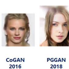 An overview of GAN-DeepFakes detection: proposal, improvement, and  evaluation