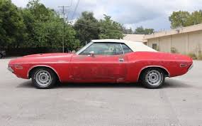 Image result for Wine Red 1983 Challenger