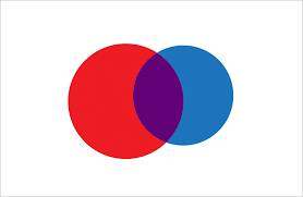 The menu vector ‣ openstreetmap ‣ import topology from an xml file will convert your.osm file into a spatialite database and create a corresponding database connection. What Is A Vector File For Beginners Adobe