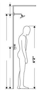Tall Shower Head Height Cottage Outdoor Bath Renovation Outdoor Shower