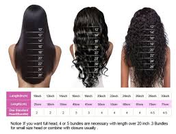 79 Described How Long Is My Hair Chart
