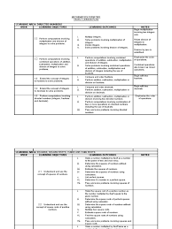 Che qema channel 7 months ago. Mathematics Form Two Yearly Lesson Plan Cartesian Coordinate System Division Mathematics