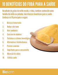 Café De Milho é Bom Para Saúde Clique Na Imagem E Veja Os Detalhes Dos Principais Beneficios De Fuba Para A Saude Milho Farinhademi Alimentacao E Saude Saude E Nutricao Dicas De Nutricao