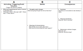 We did not find results for: Therapy Worksheets Abc Worksheets Beliefs