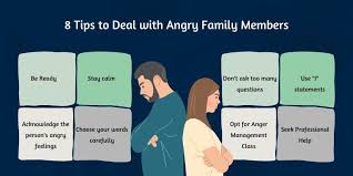 Image result for Treating Family Members