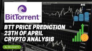 Our bittorrent btt price prediction. Btt Price Prediction Crypto Bittorrent Coin Analysis April 23 2021 Youtube