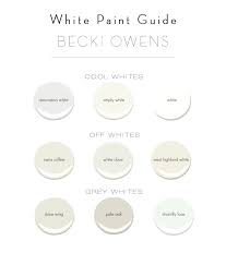 Check spelling or type a new query. White Paint Archives Becki Owens