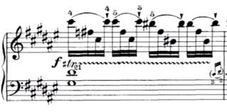 This is how every single band percussion student learns to read percussion music in today's instrumental music classes. How Many Notes In A Trill Music Practice Theory Stack Exchange