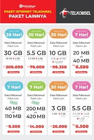 Telkomsel 3g paling murah 7000 500mb. Paket Internet Telkomsel 4g Harga Murah Begini Cara Daftarnya