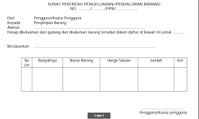 Contoh Surat Permintaan Barang Dari Gudang Contoh Surat