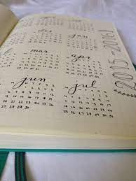 Aspiringbulletjournalist Organization Bullet Journal Bullet Journal Inspiration Planner Bullet Journal