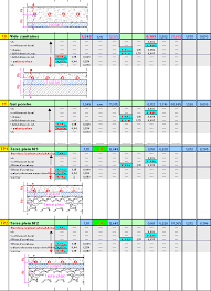Check spelling or type a new query. Calcul Programme Dimensionnement Plancher Chauffant Chauffage Sol Rafraichissant Rafraichissement Reversible