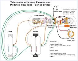 One note on the phostenix diagram: Mustang With Fender Tbx Wiring Diagram Wiring Diagram Key Theory Generation Theory Generation Aitel Latte It